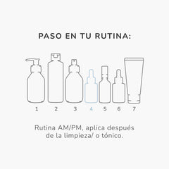Serum facial intensivo Fito-retinol 30ml