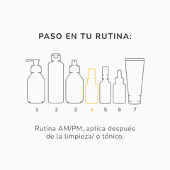 Serum facial RevitaC 30ml