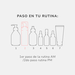Espuma limpiadora facial Cúrcuma