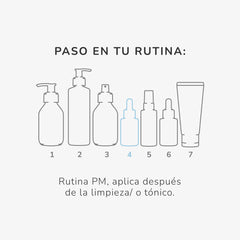 Sérum exfoliante ácido glicólico 4% y láctico 2,5% 30ml