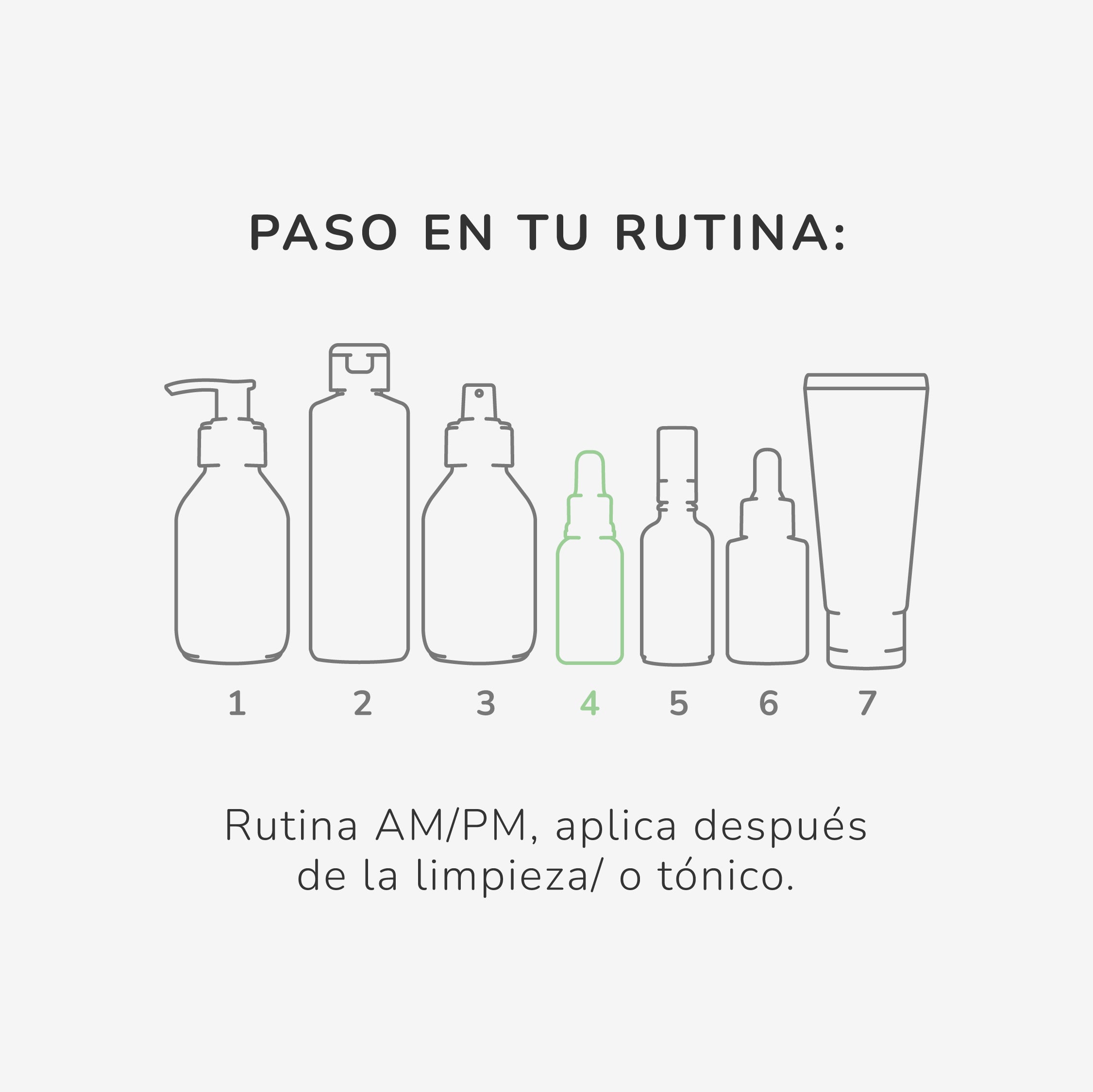 Serum niacinamida al 4% y ácido hialurónico al 2% 30ml
