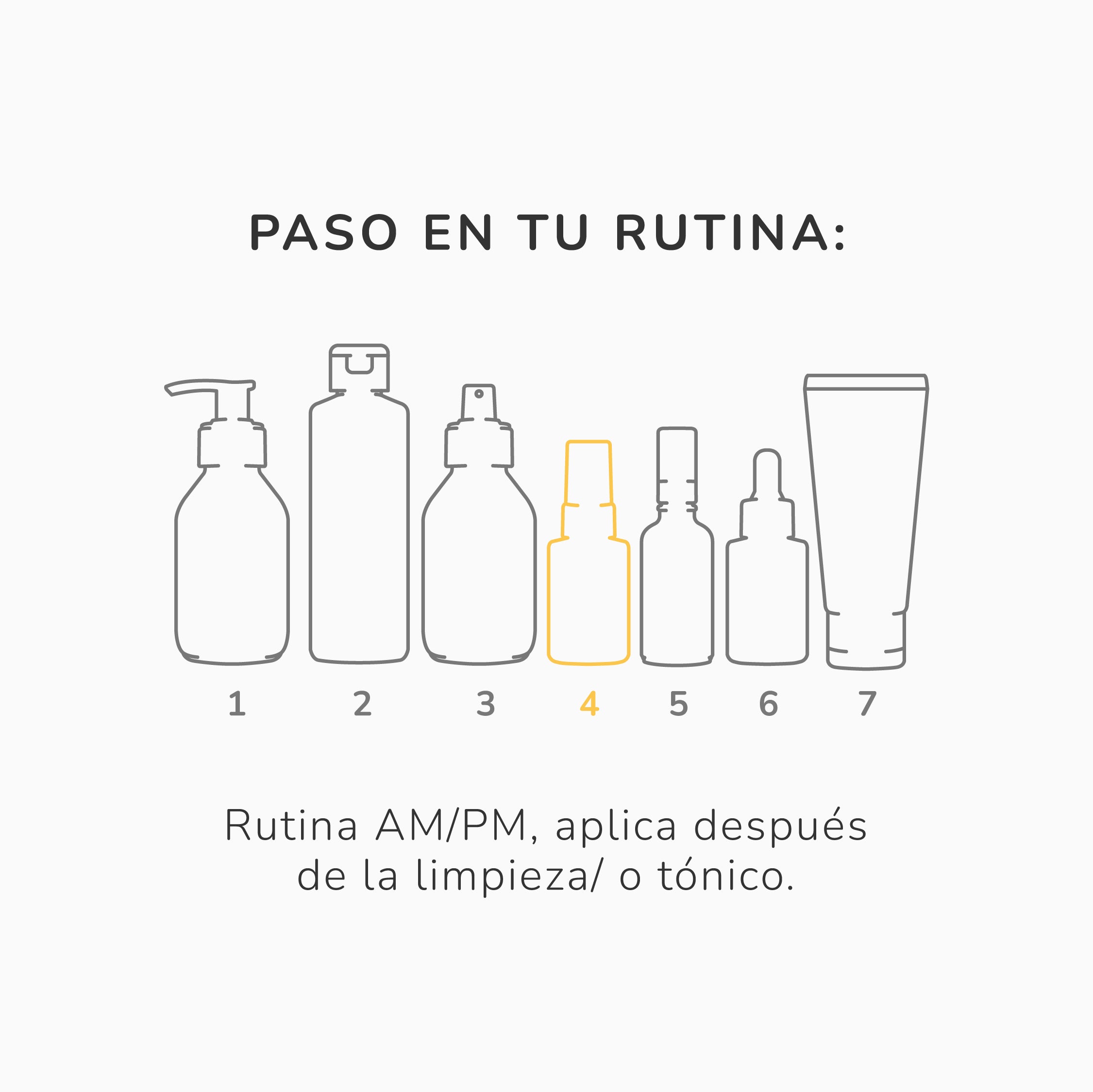 Serum facial RevitaC 30ml