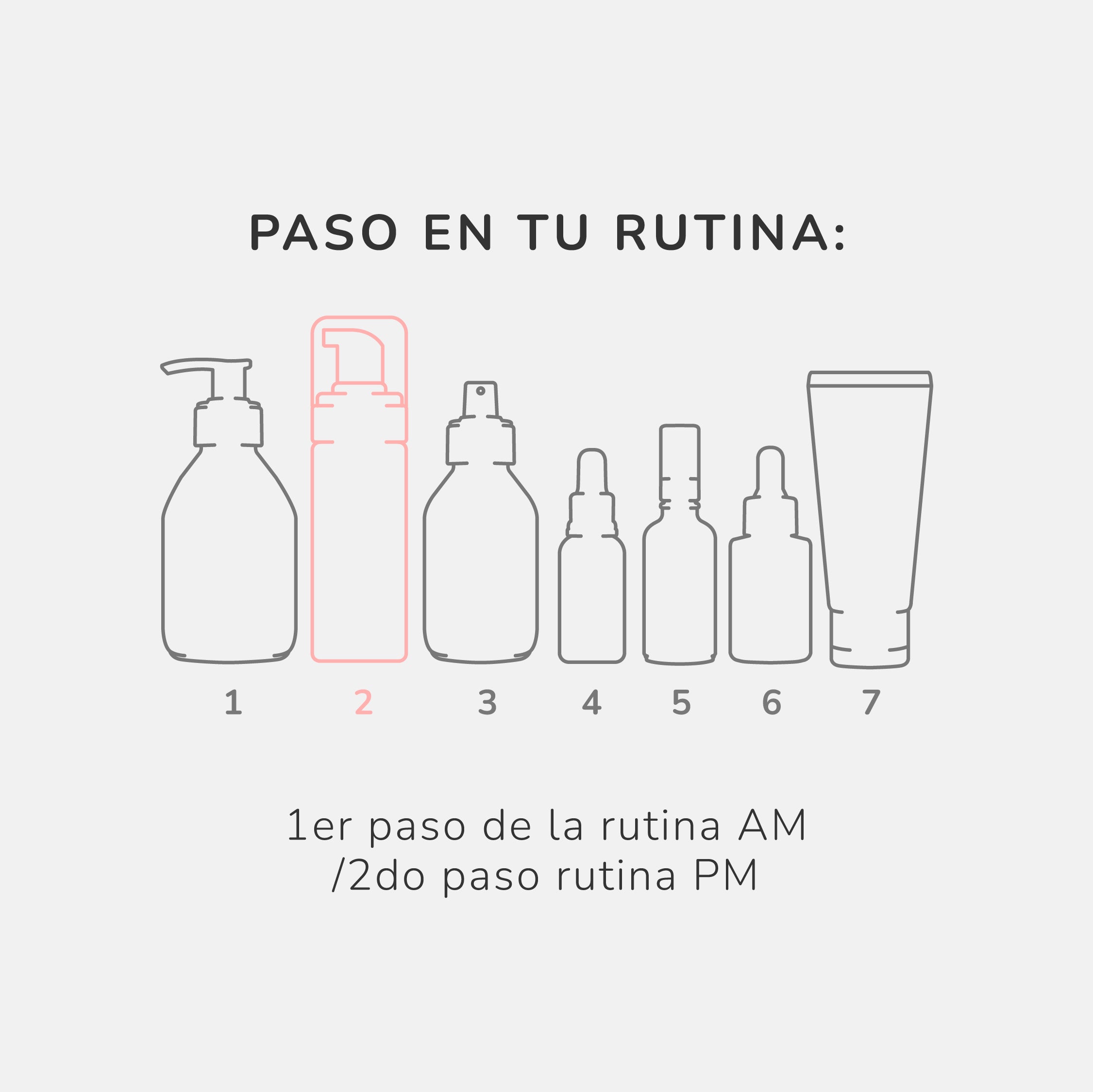 Espuma limpiadora facial Cúrcuma