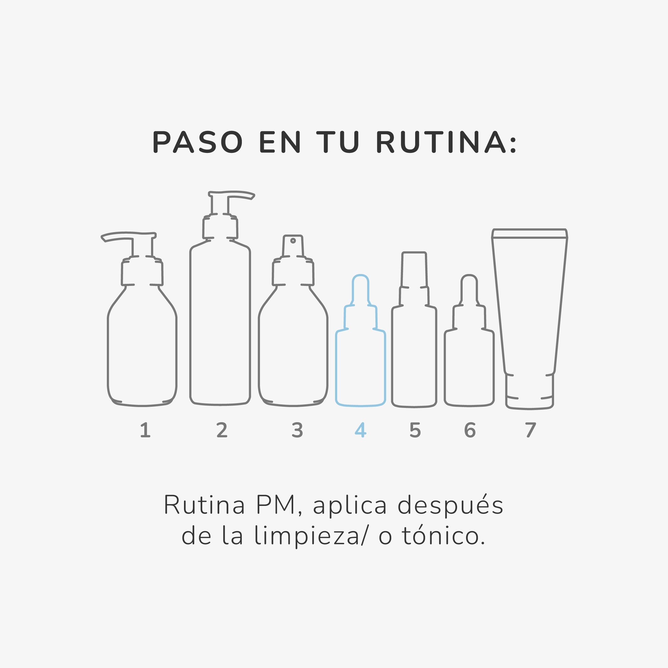 Sérum exfoliante ácido glicólico 4% y láctico 2,5% 30ml